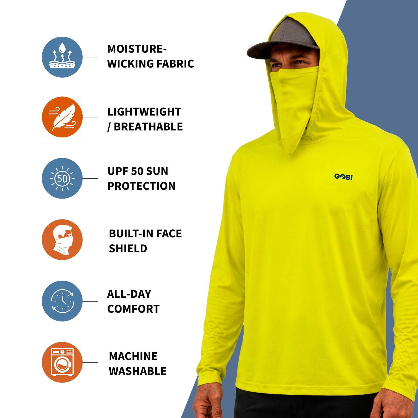 Product infographic