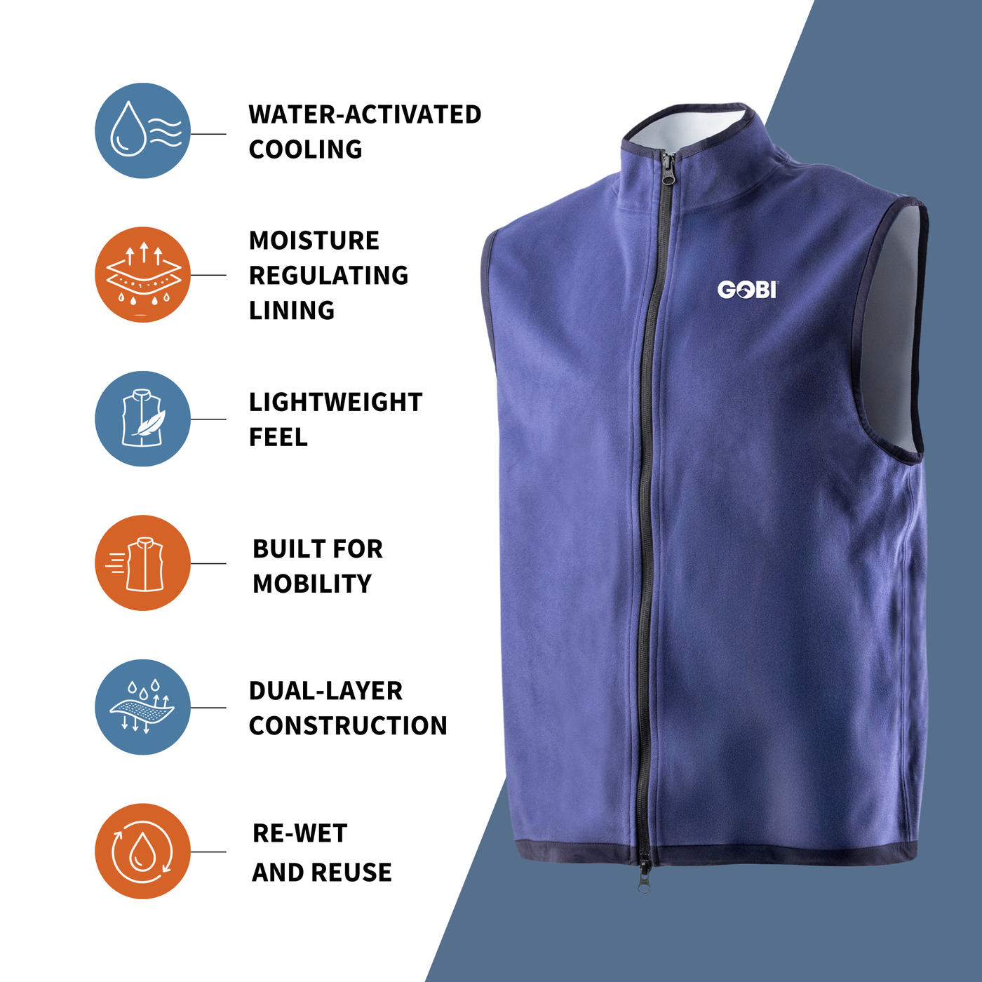 Product infographic