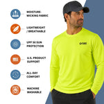 Ray Men's UPF Sun Long-Sleeved T-Shirt infographic highlighting key features including moisture-wicking fabric, lightweight and breathable design, UPF 50 sun protection, U.S. product support, all-day comfort, and machine washable